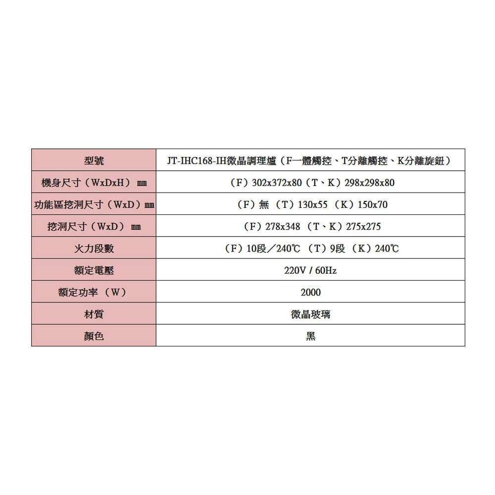 高雄 喜特麗 JT-IHC168F / T / K IH微晶調理爐 JT-168 限定區域送基本安裝-圖片-5