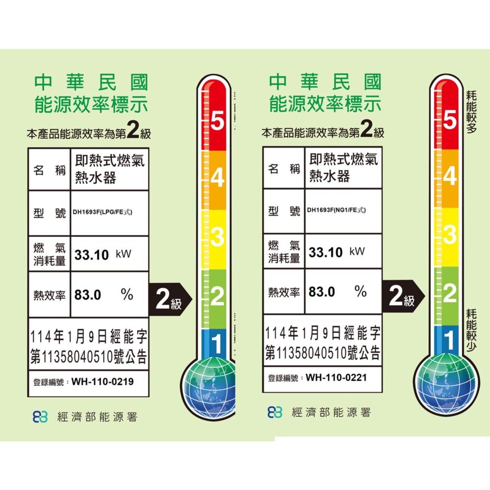 【免運費】 櫻花牌 DH1693F 16公升 渦輪增壓 智能恆溫 熱水器 1693 限定區域含基本安裝-圖片-2