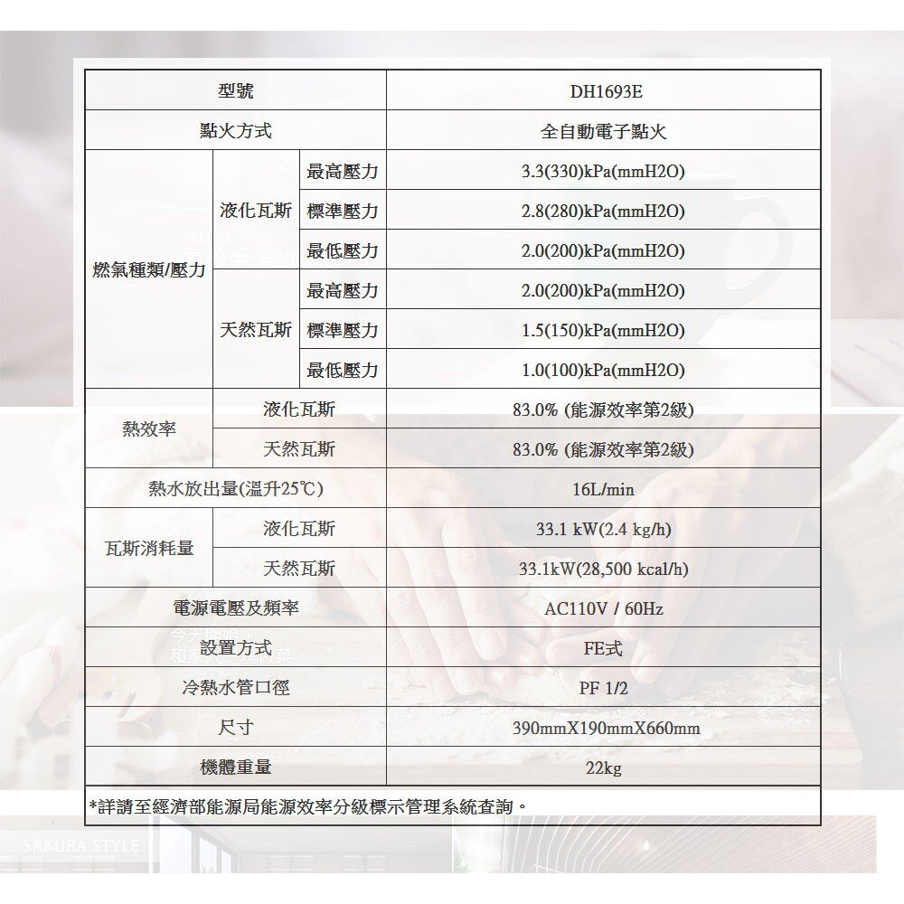 【免運費】 櫻花牌 DH1693F 16公升 渦輪增壓 智能恆溫 熱水器 1693 限定區域含基本安裝-圖片-5