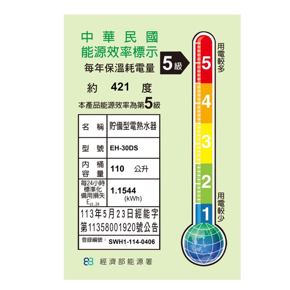 高雄 HMK鴻茂 EH-30DS 110L 30加侖 標準型 儲熱式電熱水器 EH-30-圖片-2