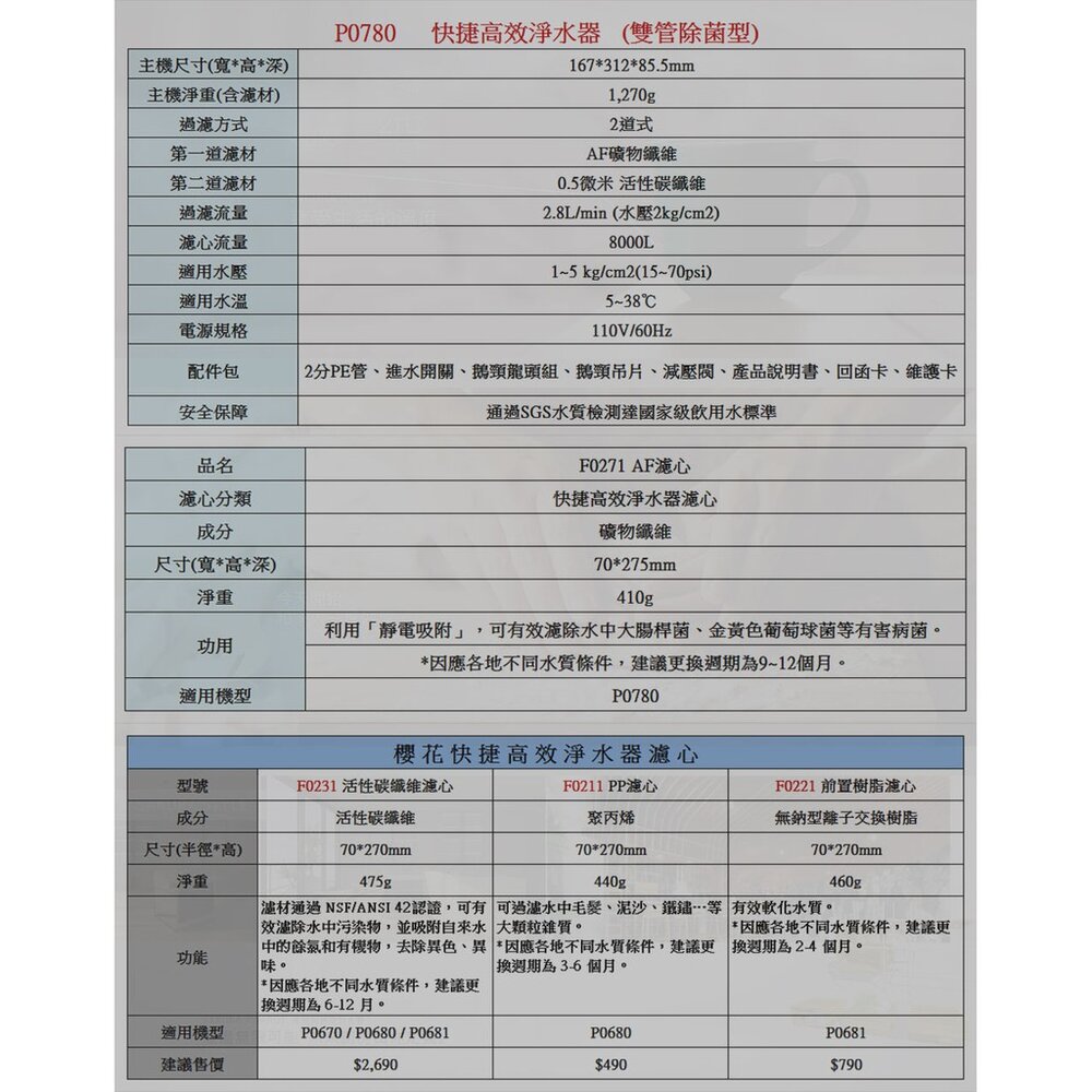 【免運費】 高雄 櫻花牌 F0271 AF濾心 快捷高效 淨水器-圖片-4