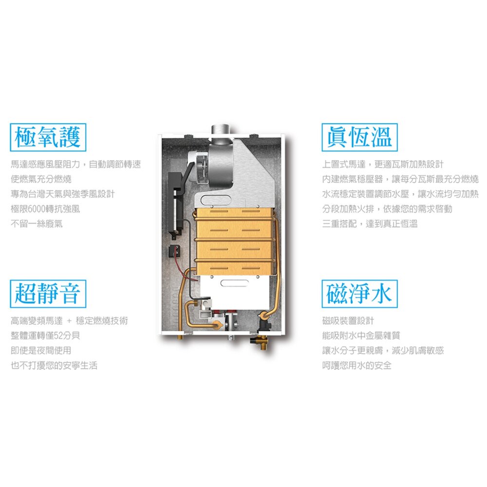 高雄 HMK鴻茂 H-1601 16L 強制排氣 智能恆溫 熱水器-圖片-4
