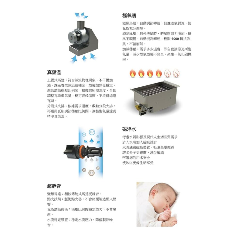 高雄 HMK鴻茂 H-1601 16L 強制排氣 智能恆溫 熱水器-圖片-5