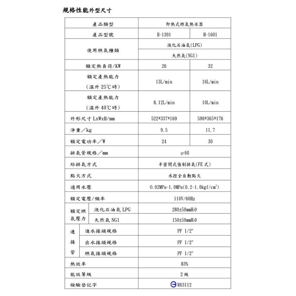 高雄 HMK鴻茂 H-1601 16L 強制排氣 智能恆溫 熱水器-圖片-6
