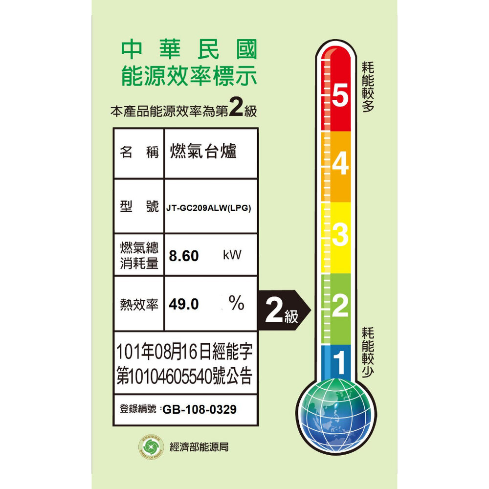 高雄喜特麗 JT-GC209AL/ALW 雙口玻璃/白色玻璃檯面爐 JT-209 瓦斯爐 限定區域送基本安裝-圖片-3
