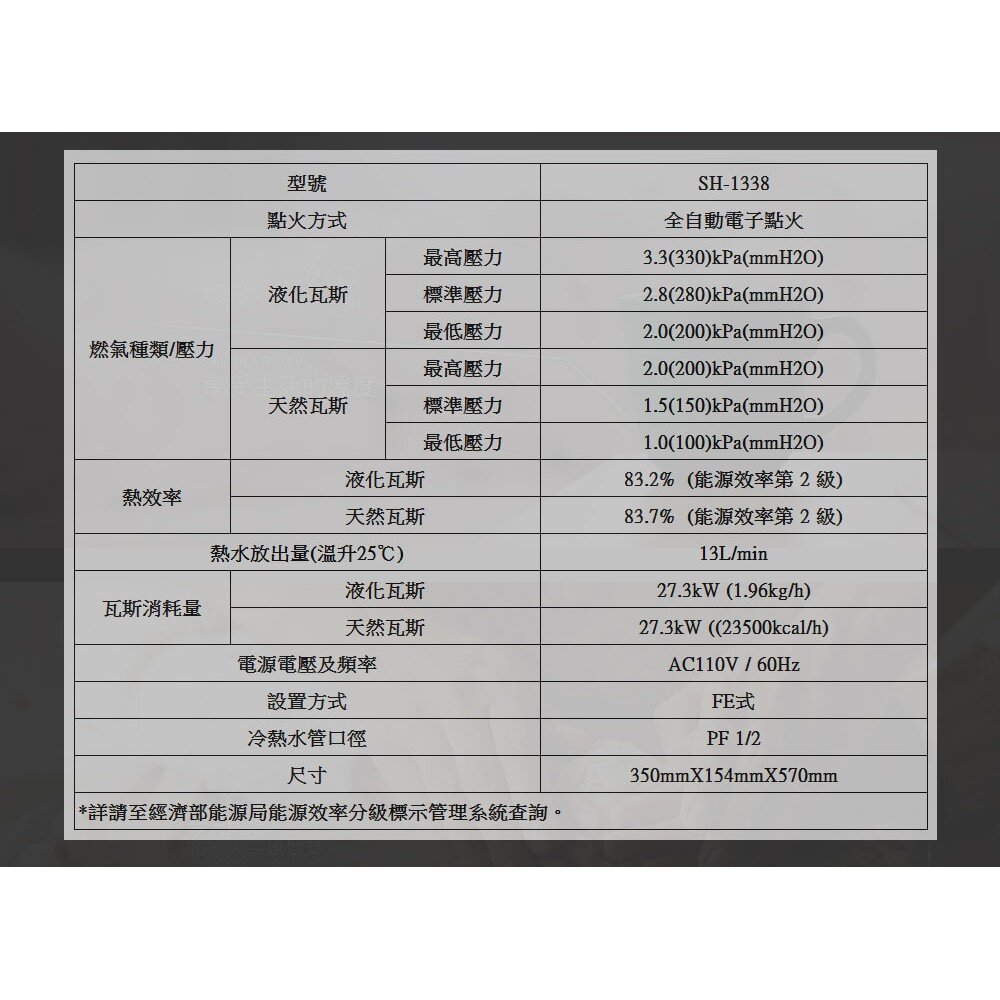 【免運費】 高雄 櫻花牌 SH1338 13L 數位恆溫 強制排氣 熱水器 限定區域送基本安裝-圖片-5