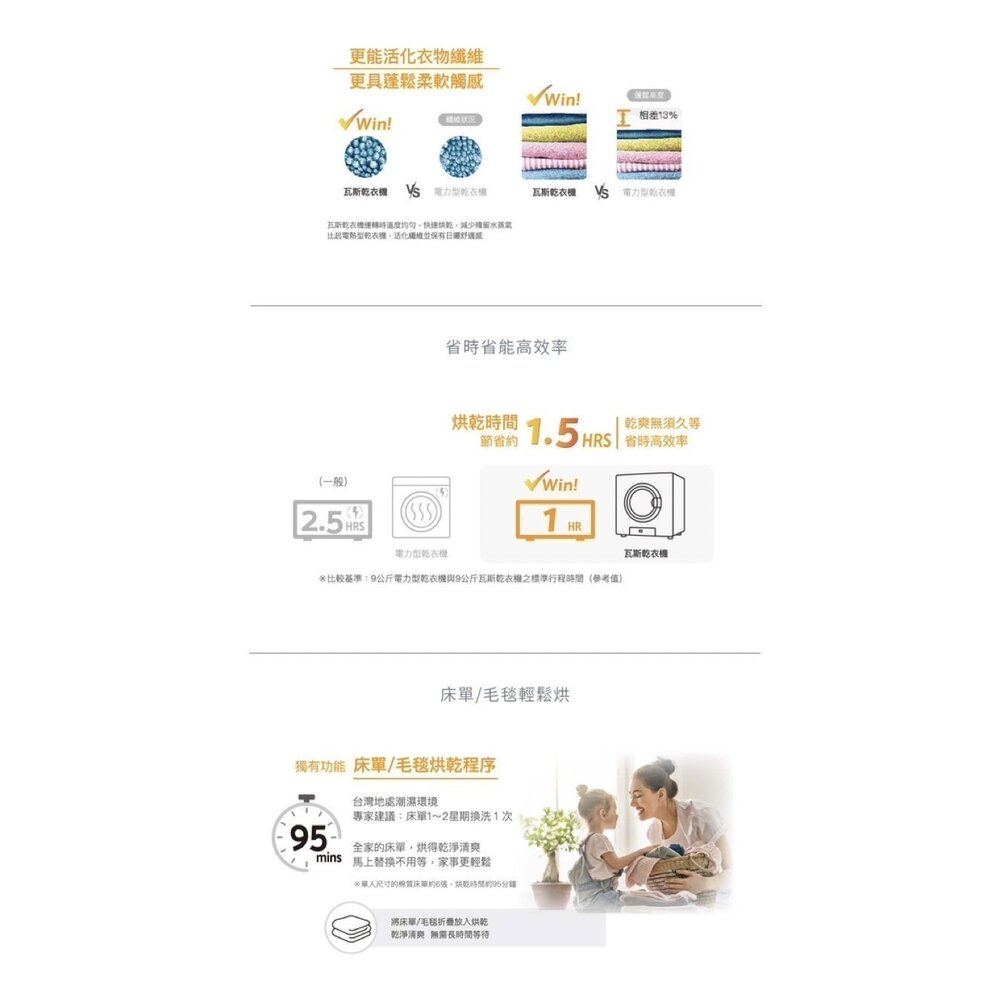 林內牌 RDT-90-TR-W 日本原裝進口 9公斤 瓦斯乾衣機 烘乾機 烘衣機-圖片-4