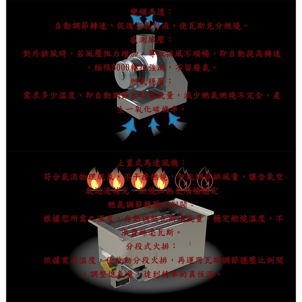 高雄 HMK鴻茂 H-1301 13L 強制排氣 智能恆溫 瓦斯 熱水器【KW廚房世界】-圖片-7