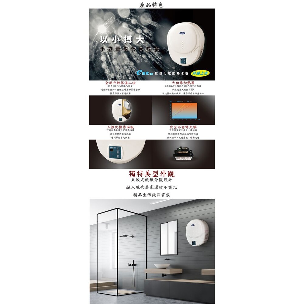 高雄 HMK 鴻茂 EH-1206L  e適家2.0 數位化電能熱水器 電熱水器 限定區域送基本安裝-圖片-3