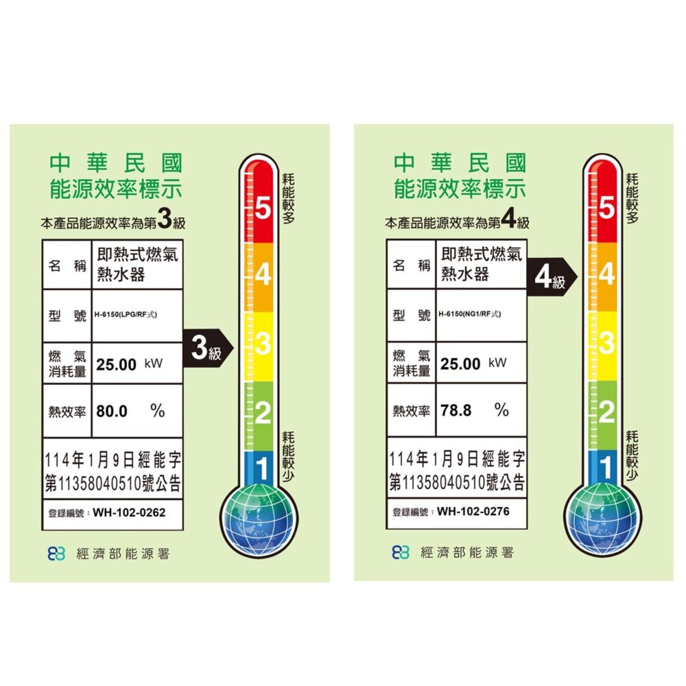 高雄 HMK 鴻茂 屋外抗風 H-6150 12L 自然排氣 瓦斯 熱水器 屋外型-圖片-2