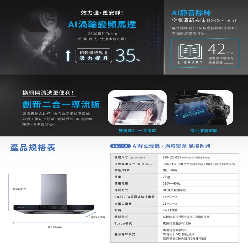 【免運費】 高雄 櫻花牌 DR7796SXL 歐化 渦輪變頻 智能風控 除油煙機 DR7796 限定區域送基本安裝-圖片-4