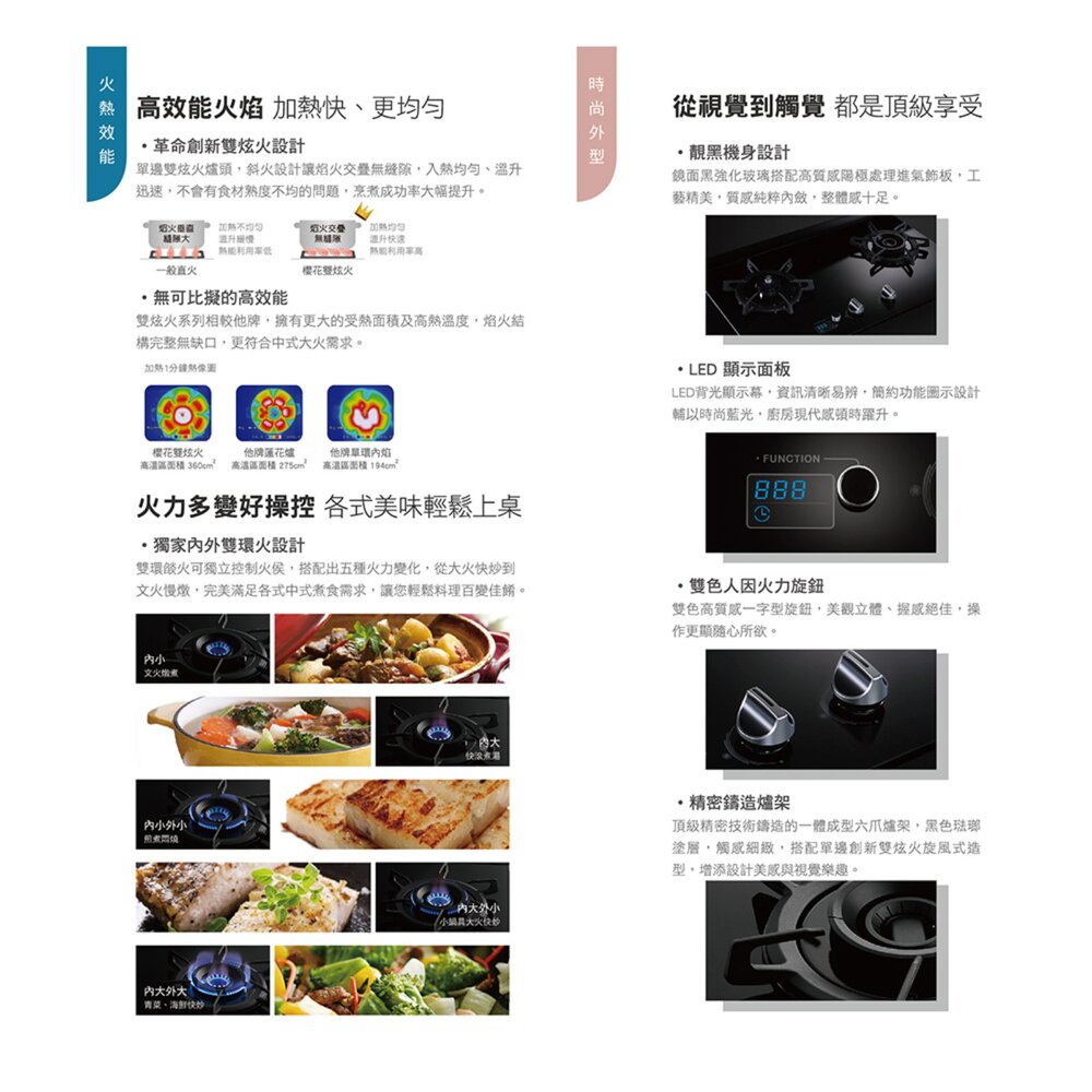 【免運費】 高雄 櫻花牌 G2926G 智能雙炫火 二口玻璃 檯面爐 限定區域送基本安裝-圖片-4