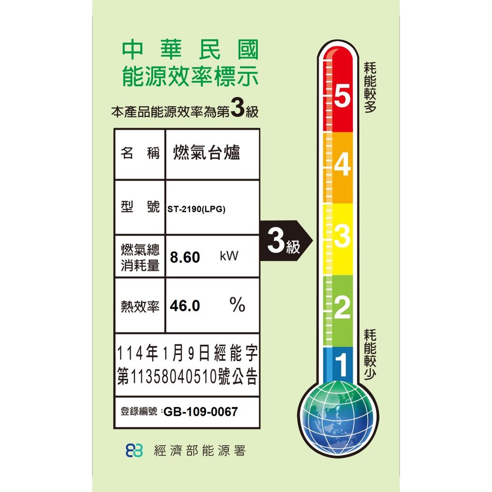 高雄豪山牌 ST-2190 P/S 琺瑯 歐化檯面爐 ST-2190 瓦斯爐-圖片-2