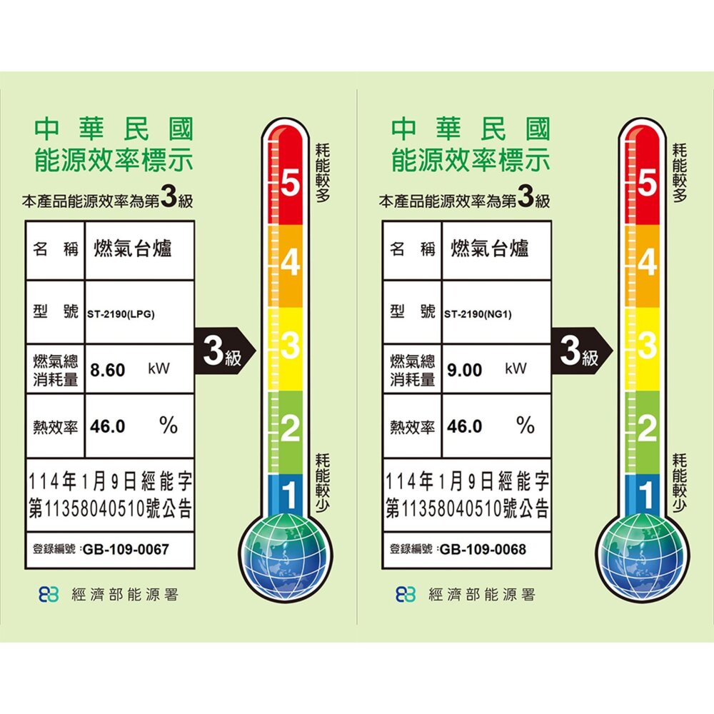 高雄豪山牌 ST-2190 P/S 琺瑯 歐化檯面爐 ST-2190 瓦斯爐 不含安裝-圖片-2