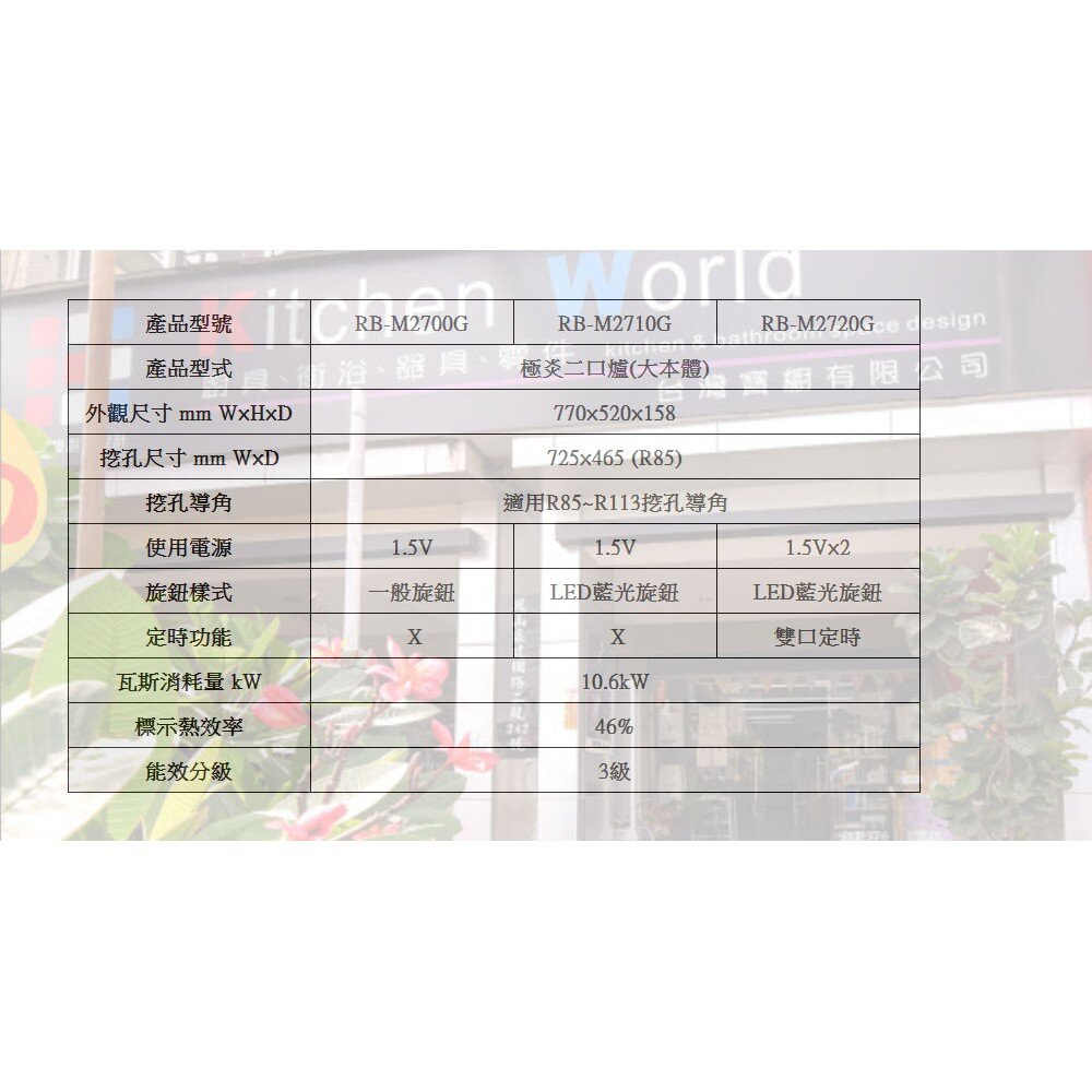 林內牌 瓦斯爐 RB-M2720G 極炎二口爐(大本體)(雙口定時)(藍光旋鈕) 限定區域送基本安裝-圖片-5