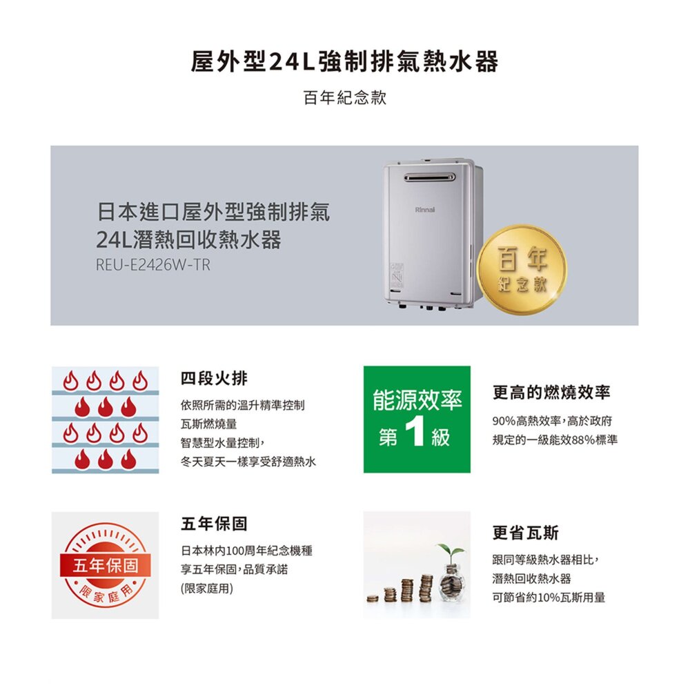 林內牌 REU-E2426W-TR 強制排氣 潛熱回收 24L 熱水器 限定區域送基本安裝-圖片-4