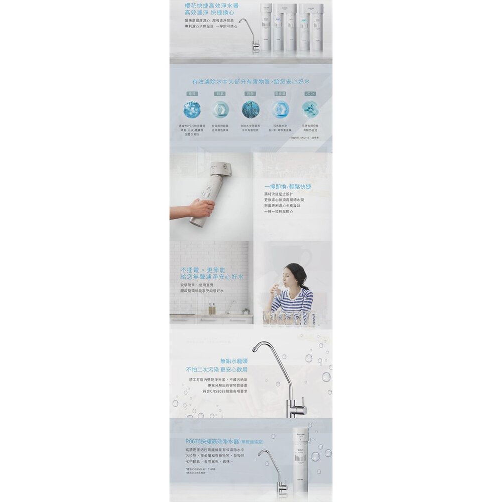 【免運費】 高雄 櫻花牌 P0681 快捷高效 淨水器 (雙管軟水過濾型) 限定區域送基本安裝-圖片-4