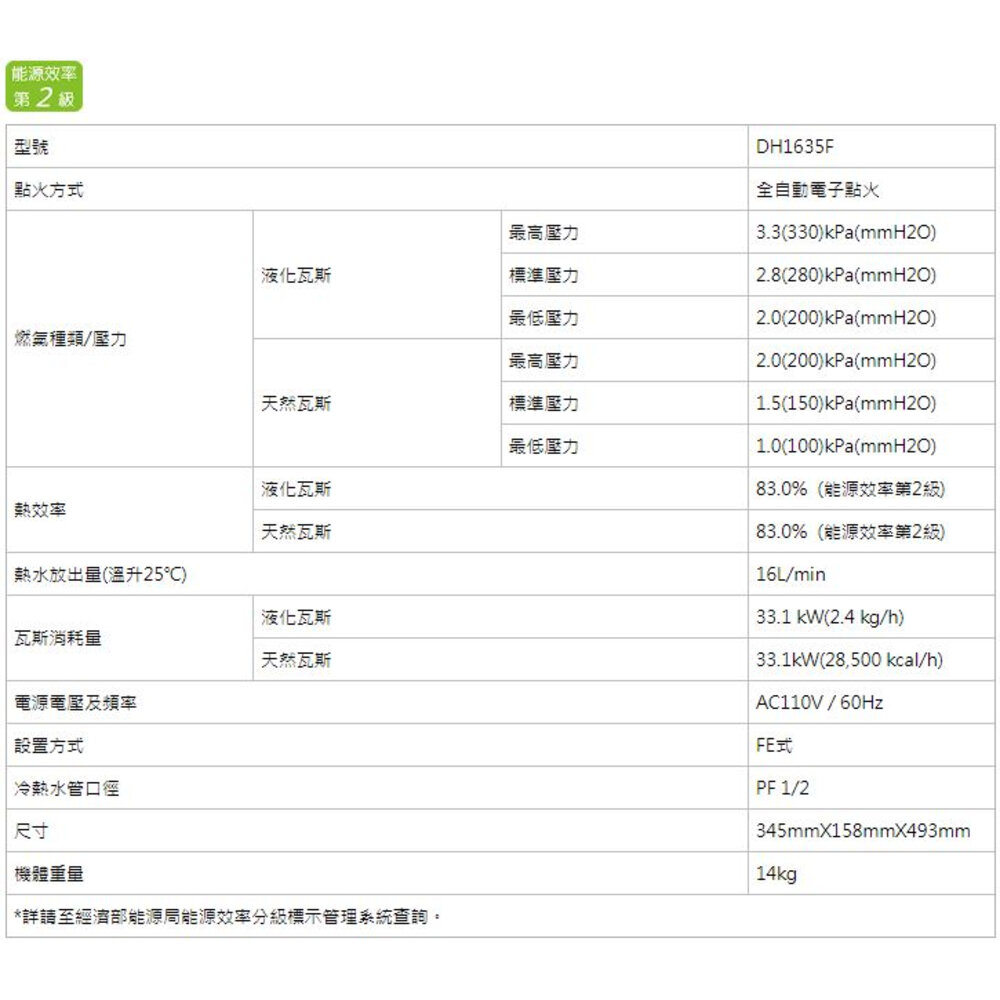 【免運費】 高雄 櫻花牌 DH1635F 16L 四季溫 智能恆溫 熱水器 1635 限定區域送基本安裝-圖片-7
