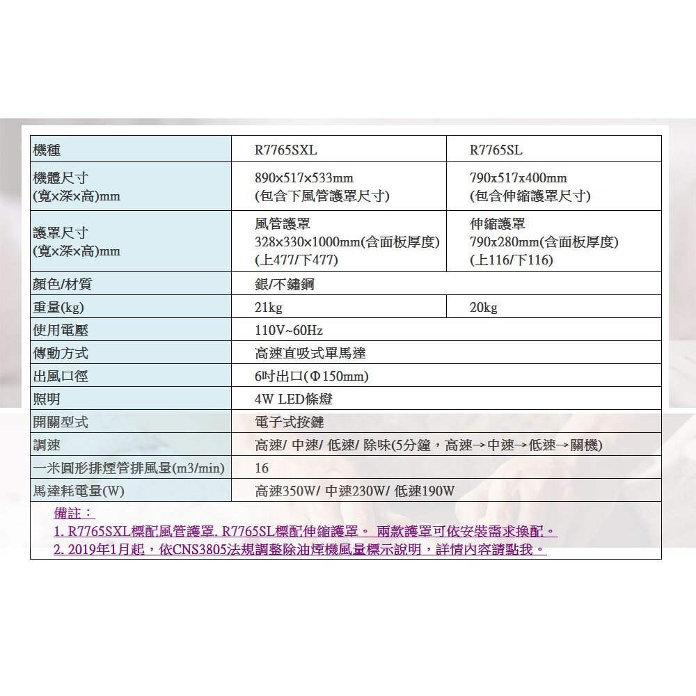 【免運費】 櫻花牌 R7765SXL90CM歐化3D環吸 除油煙機 排油煙機 限定區域送基本安裝-圖片-4
