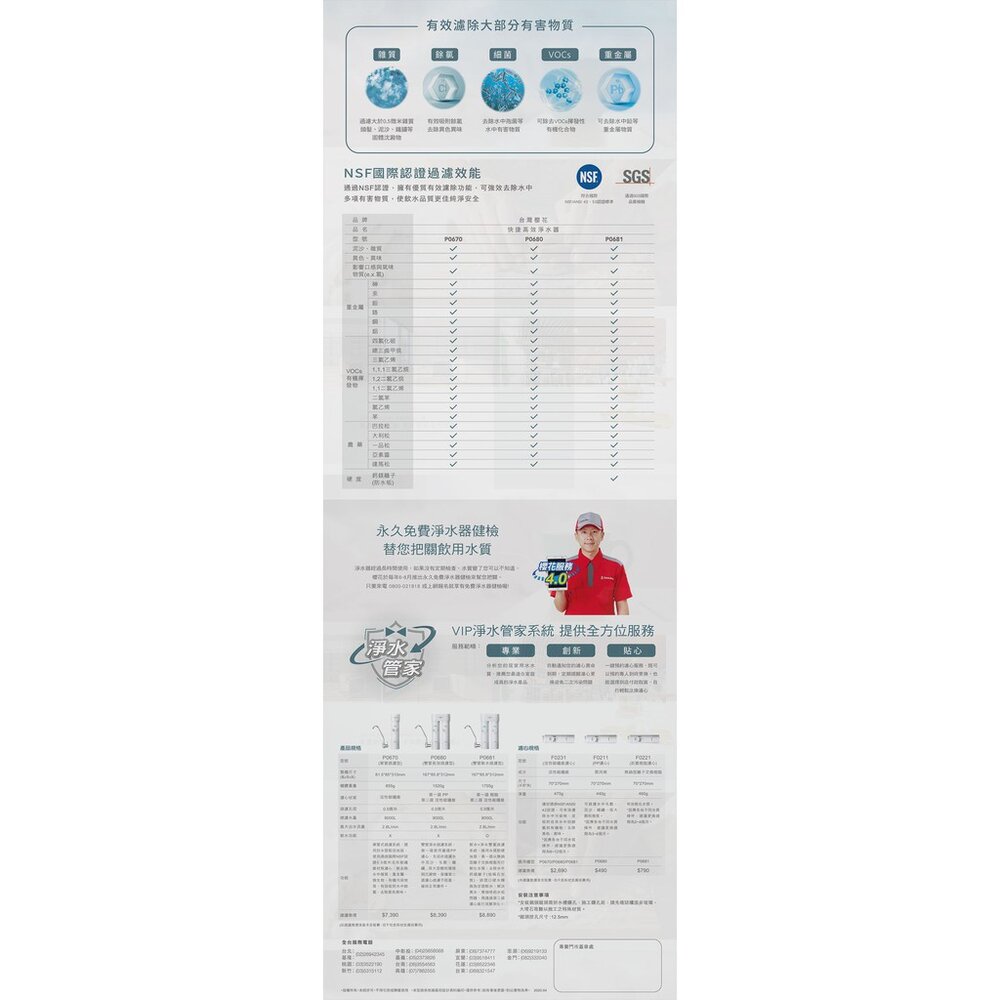 【免運費】 高雄 櫻花牌 P0680 快捷高效 淨水器 (雙管長效過濾型) 限定區域送基本安裝-圖片-7