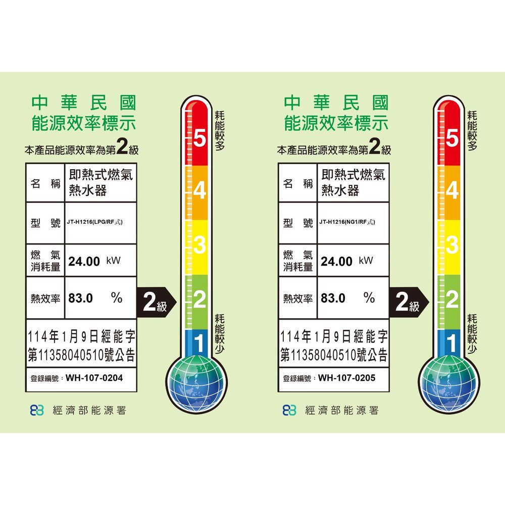 高雄喜特麗 JT-H1216 屋外RF式熱水器 12L 限定區域送基本安裝-圖片-2