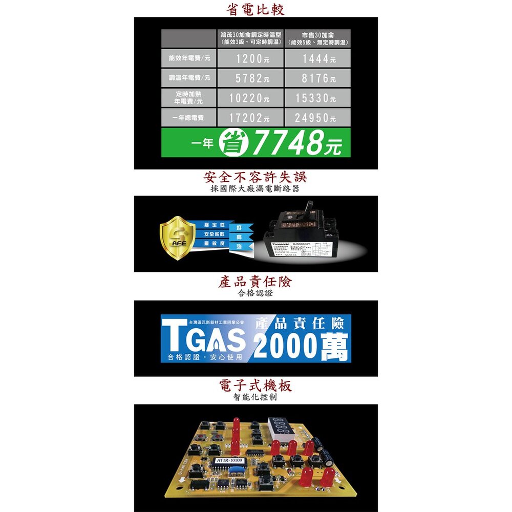 高雄 HMK鴻茂 EH-4002ATS 137L 定時調溫型 電熱水器 EH-4002-圖片-7