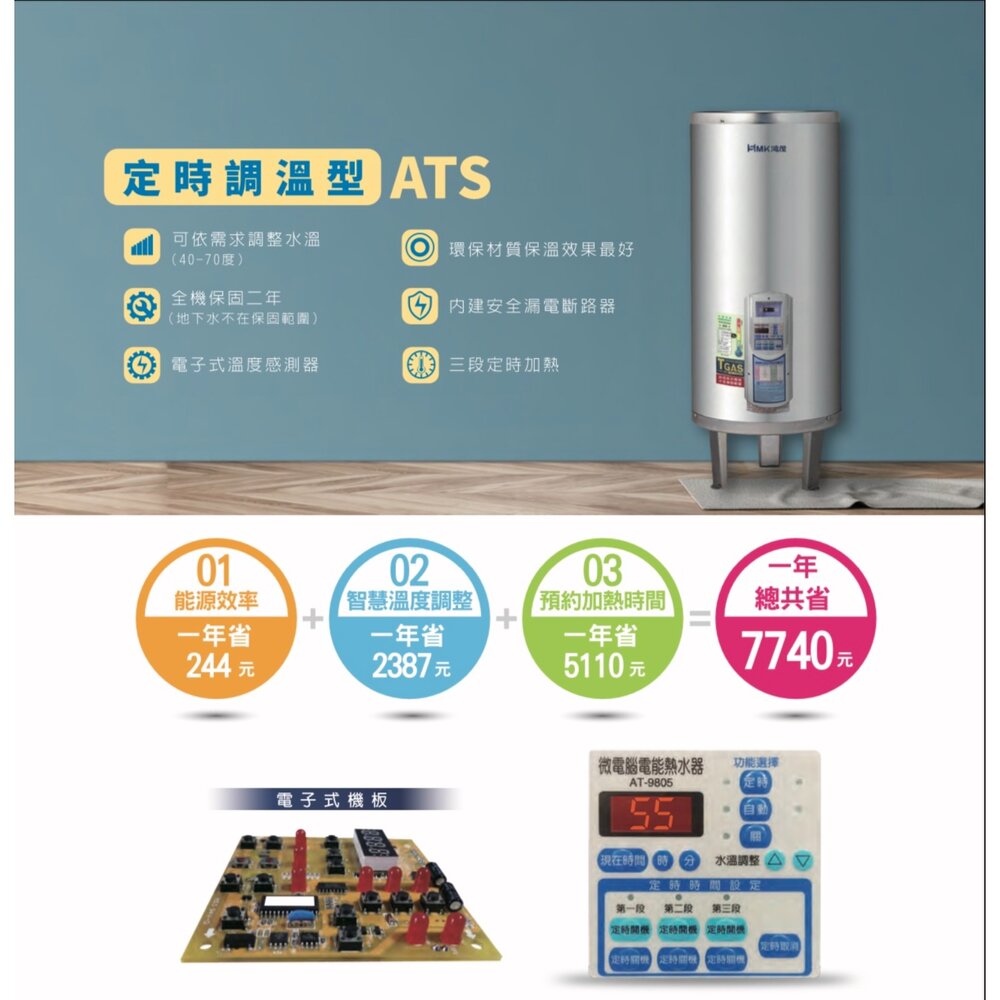 高雄 HMK鴻茂 EH-4002ATS 137L 定時調溫型 電熱水器 EH-4002-圖片-9