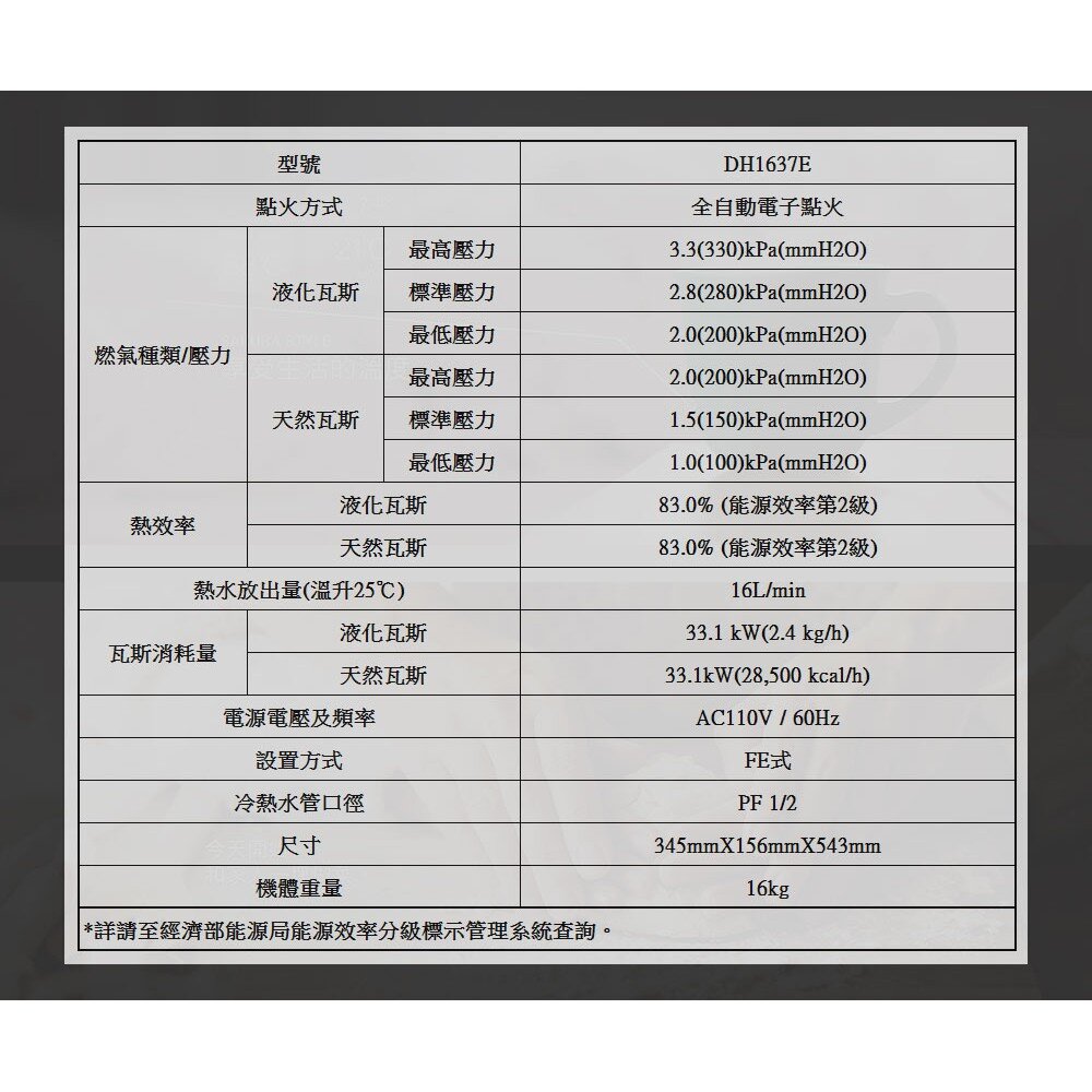 【免運費】 高雄 櫻花牌 DH1637F 16L 四季溫 智能恆溫 熱水器 1637 限定區域送基本安裝-圖片-6