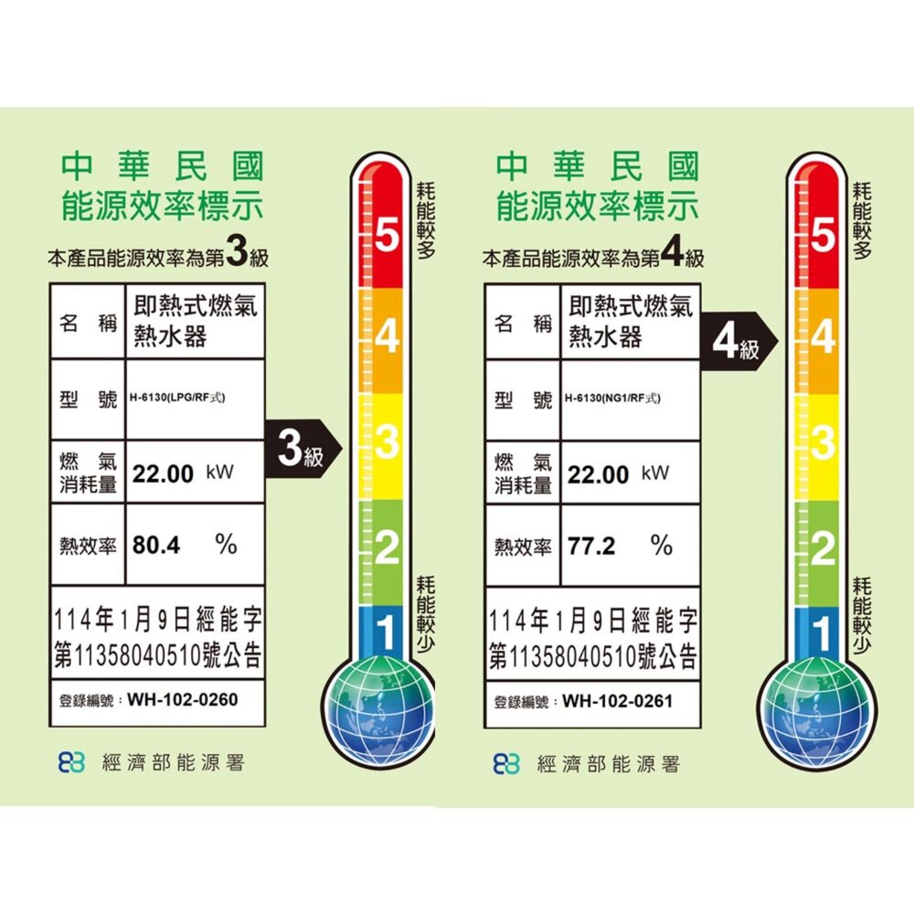 高雄 HMK鴻茂 H-6130 10L 抗風自然排氣 瓦斯 熱水器 屋外型-圖片-2