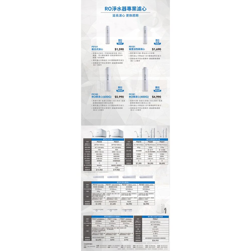 【免運費】 高雄 櫻花牌 F0151 後置活性碳 濾心 RO 淨水器-圖片-5