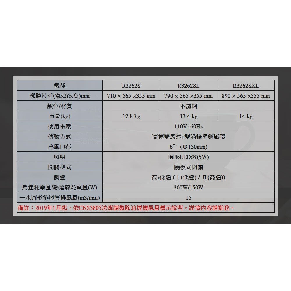 【免運費】 高雄 櫻花牌 R3262 S/SL/SXL 斜背式 電熱 除油煙機 排油煙機 限定區域送基本安裝-圖片-4