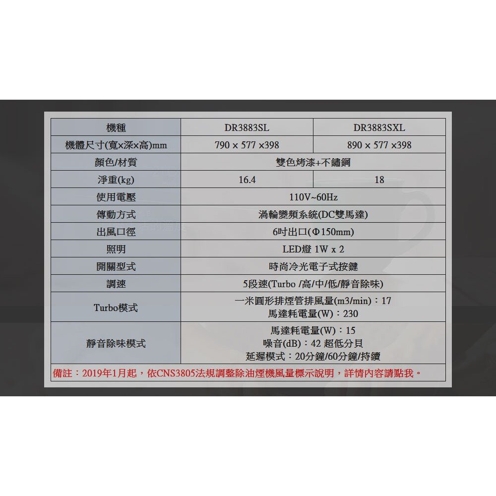 【免運費】 高雄 櫻花牌 DR3883 SL/SXL 流線型 渦輪變頻 智能風控 除油煙機 限定區域送基本安裝-圖片-4