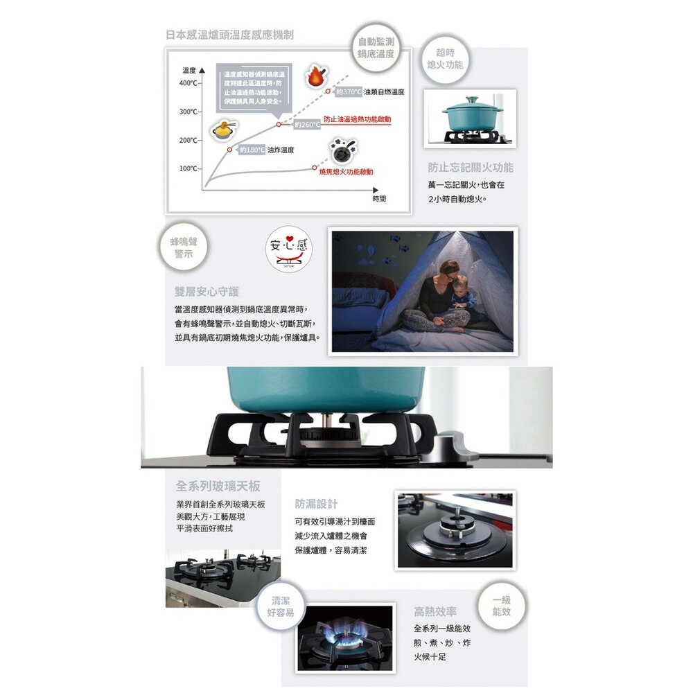 林內牌瓦斯爐 RB-Q230G (B) 檯面爐 ☆感溫設計 ☆原裝進口感溫爐頭 限定區域送基本安裝-圖片-4