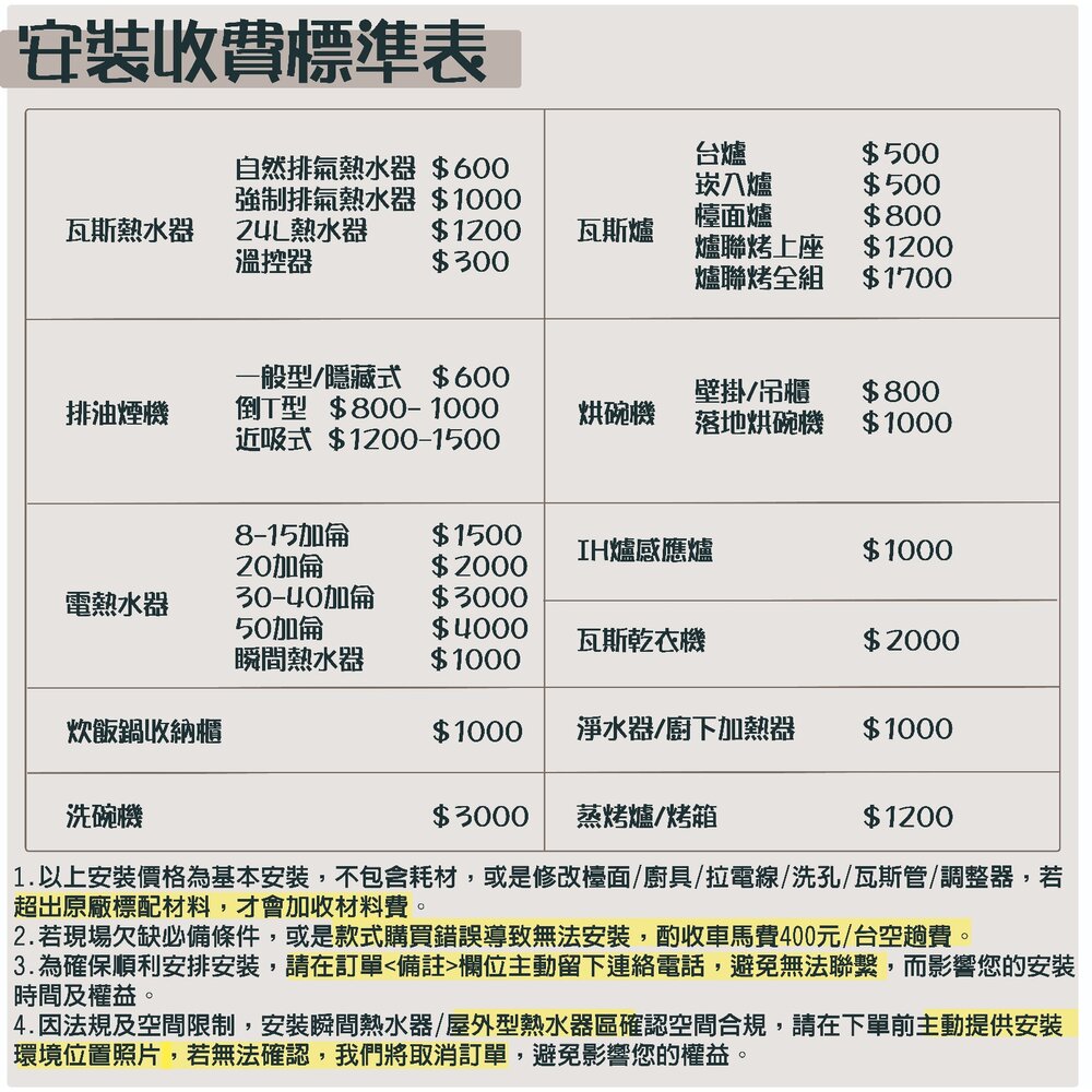 最便宜瓦斯爐 上豪 GS8850 / GS8850B 噴射快速爐頭 安全瓦斯爐 台爐 台灣製造-圖片-6