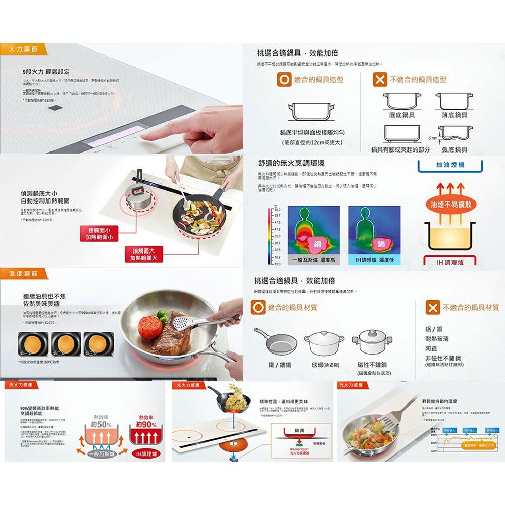 🔥免運 限時下殺🔥 國際牌 Panasonic  KY-E227E-K IH 感應爐 極致黑 瓦斯爐【KW廚房世界】-圖片-4