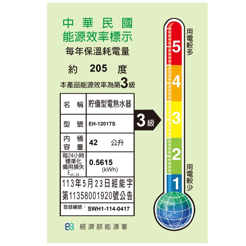 高雄 HMK鴻茂 EH-1201TS 42L 調溫型 電熱水器 EH-1201-圖片-2