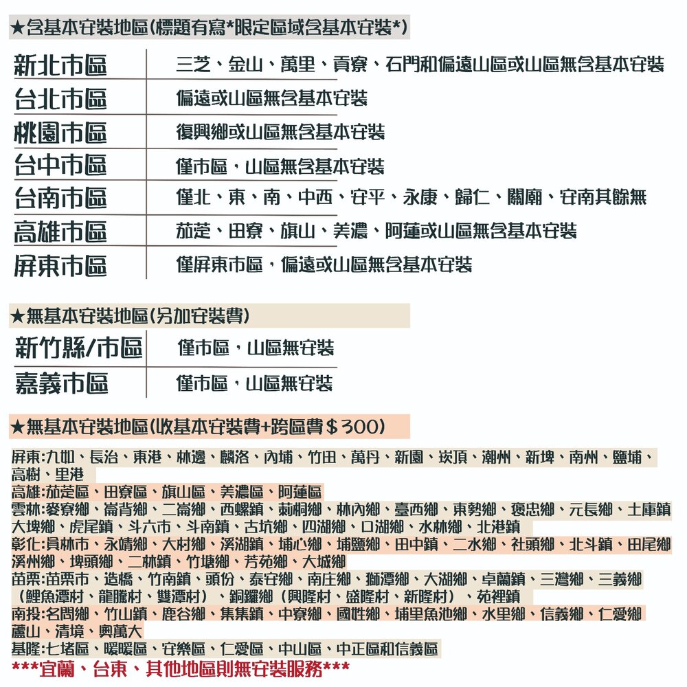高雄 HMK鴻茂 EH-15DSQ 53L 橫掛式標準型 電熱水器 EH-15-圖片-8