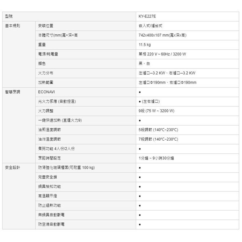 🔥免運 限時下殺🔥 國際牌 Panasonic  KY-E227E-W IH 感應爐 珍珠白 瓦斯爐【KW廚房世界】-圖片-4