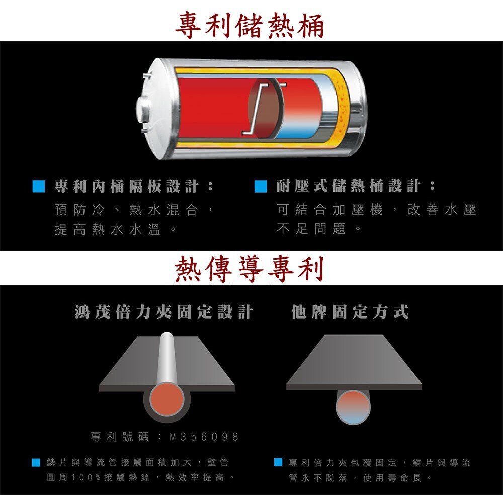高雄 HMK鴻茂 HM-500-4LUN 500公升 自然循環 太陽能 熱水器【KW廚房世界】-圖片-6