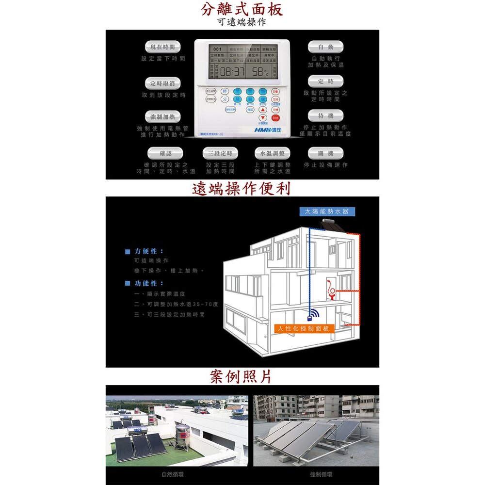 高雄 HMK鴻茂 HM-500-4LUN 500公升 自然循環 太陽能 熱水器【KW廚房世界】-圖片-7