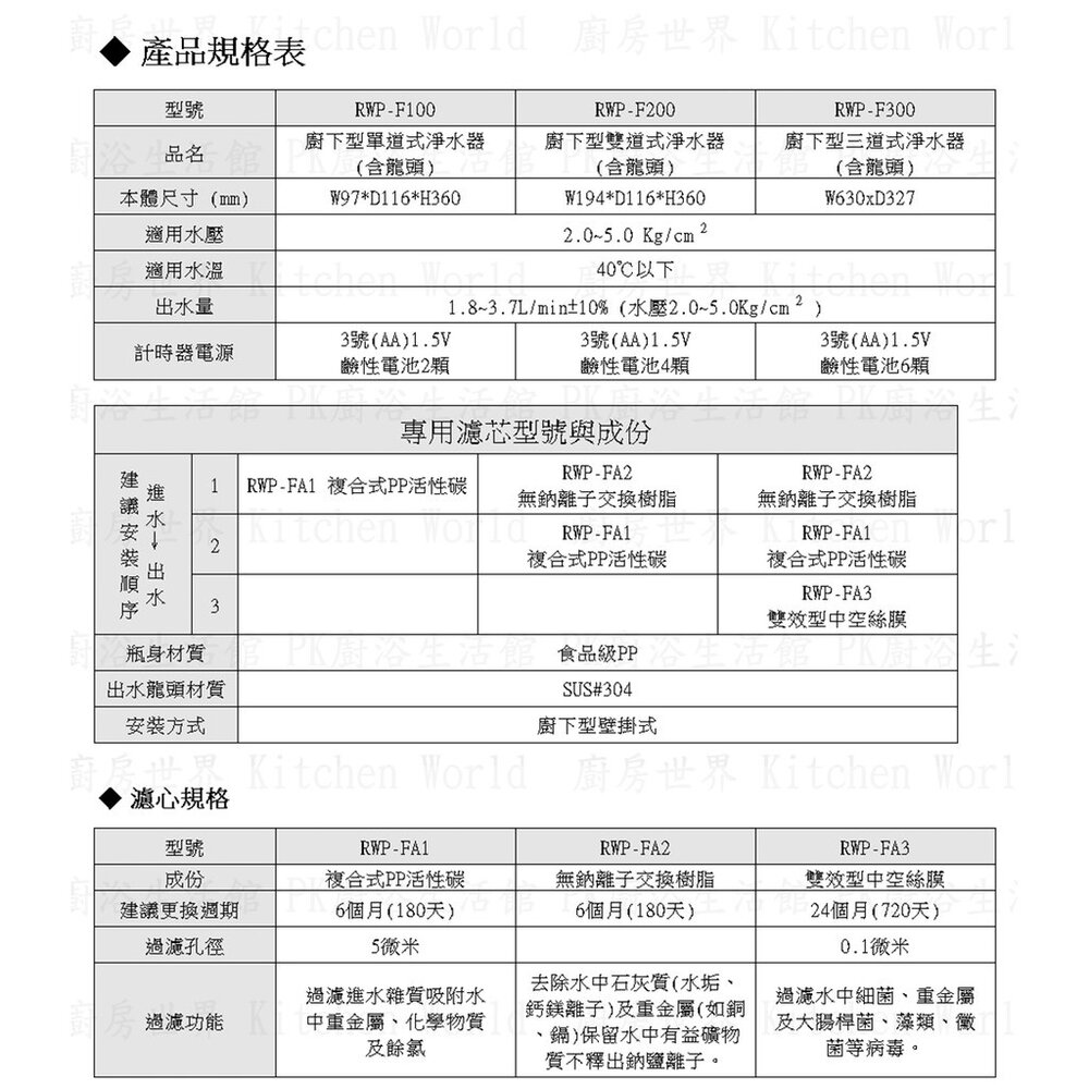 林內牌 RWP-F300 廚下型三道式淨水器 (含龍頭)-圖片-4