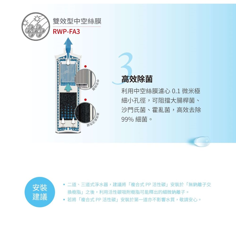 林內牌 RWP-F300 廚下型三道式淨水器 (含龍頭) 【KW廚房世界】-圖片-8