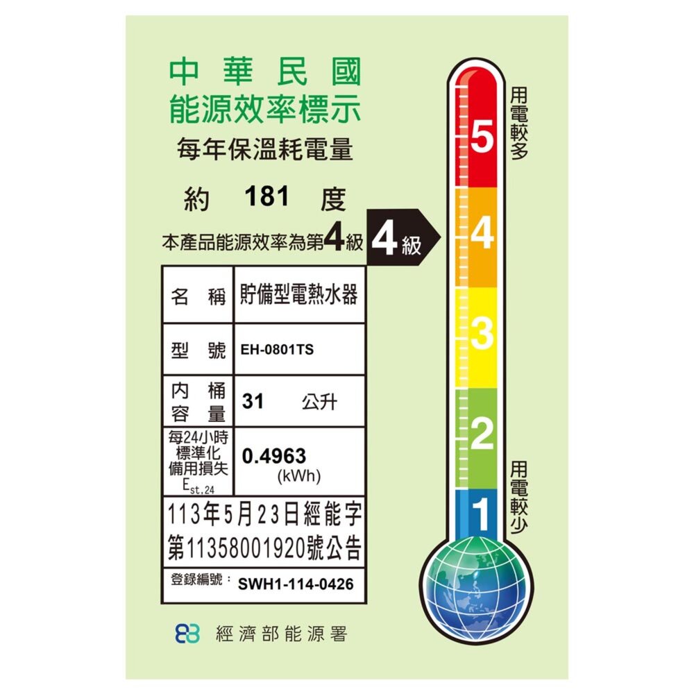 高雄 HMK鴻茂 EH-0801TS 31L 調溫線控型 電熱水器 EH-0801-圖片-2