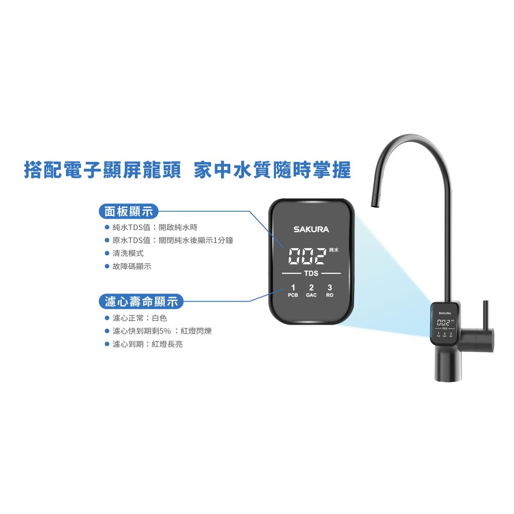 【免運費】 櫻花牌 P0261 RO淨水器 261 限定區域送基本安裝-圖片-3