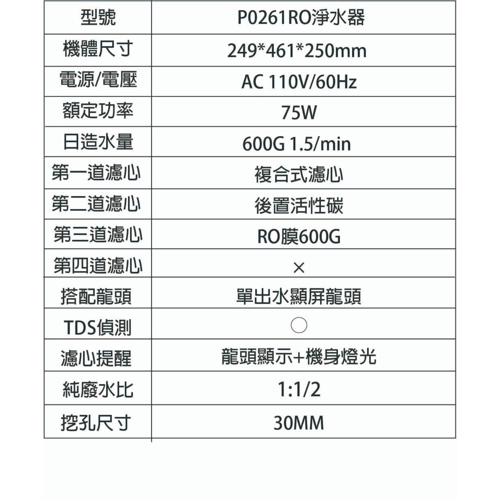 【免運費】 櫻花牌 P0261 RO淨水器 261 限定區域送基本安裝-圖片-4