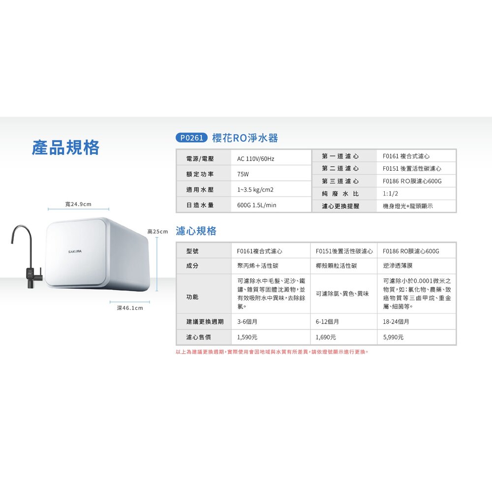 【免運費】 櫻花牌 P0261 RO淨水器 261 限定區域送基本安裝-圖片-5