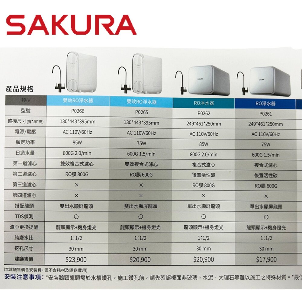 【免運費】 櫻花牌 P0262 RO淨水器 限定區域送基本安裝-圖片-2