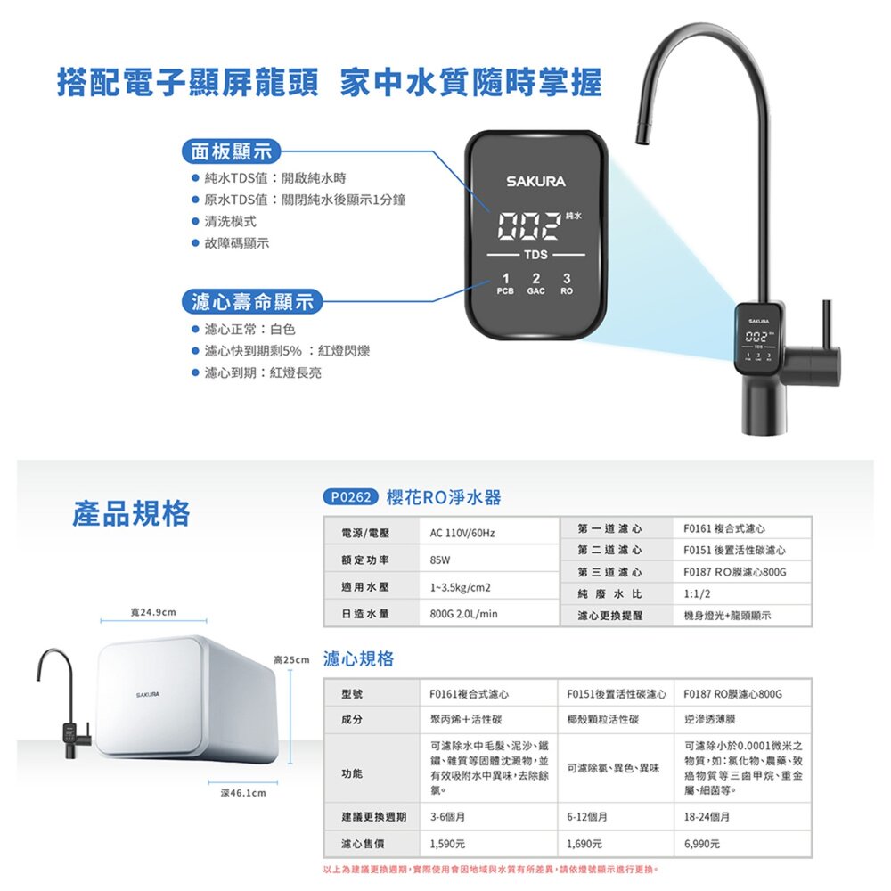 【免運費】 櫻花牌 P0262 RO淨水器 限定區域送基本安裝-圖片-5
