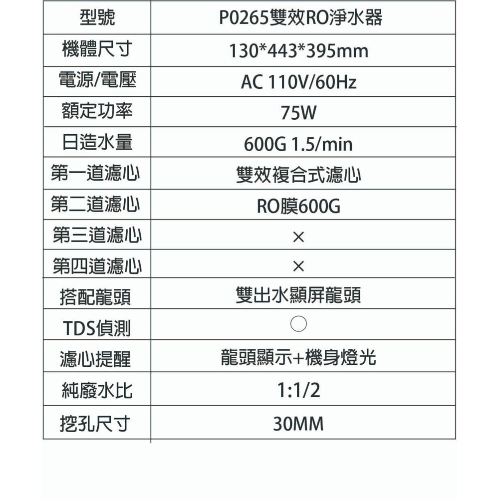 【免運費】 櫻花牌 P0265 雙效RO淨水器 限定區域送基本安裝-圖片-2