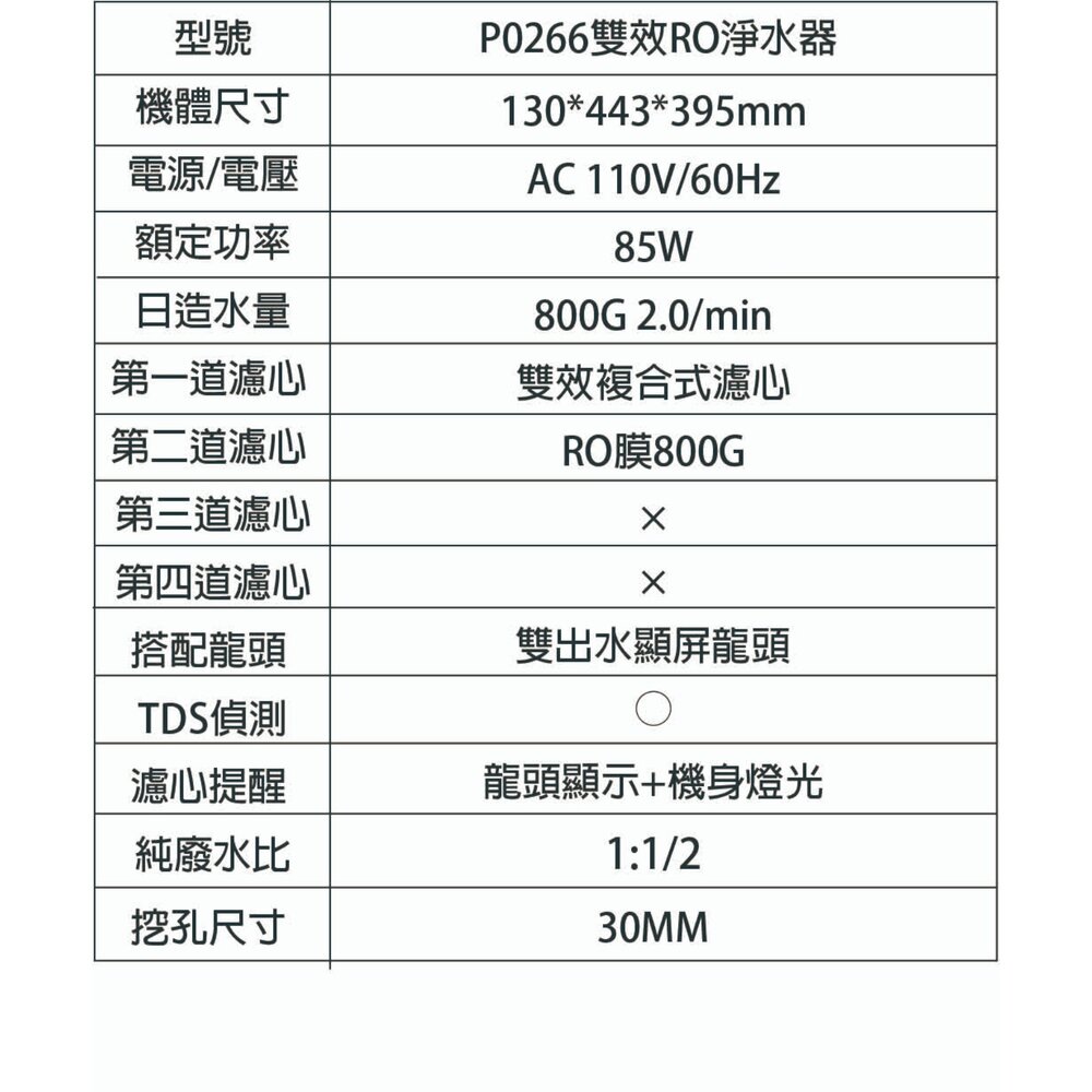 【免運費】 櫻花牌 P0266 RO淨水器 266 限定區域送基本安裝-圖片-2